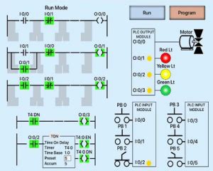 Image result for Simple Delta plc Program for Beginners