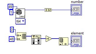 Image result for Numeric Functions in LabVIEW