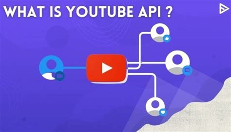API .Net Tutorials On YouTube 的图像结果