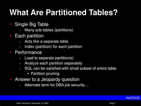 Partitioned 的图像结果