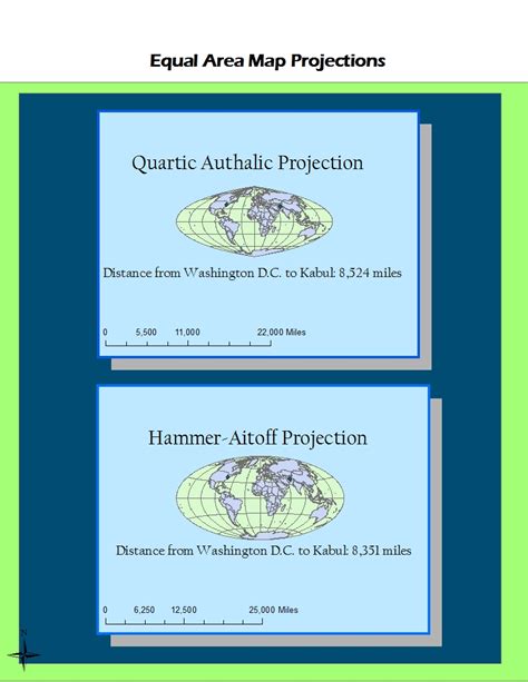 Image result for Map Projections Explained