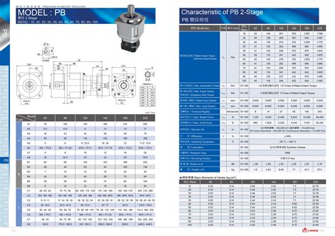 Image result for Planetary Reducer