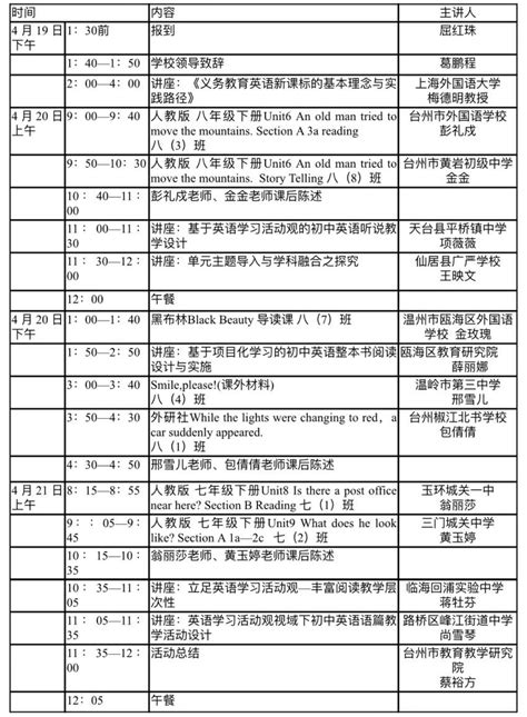 2023年台州市初中英语新课程标准第一次培训会
