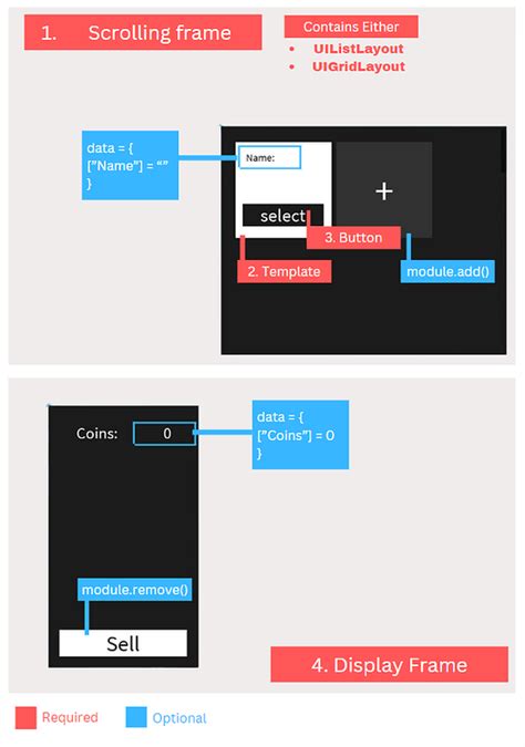 Image result for Roblox Code Simulator