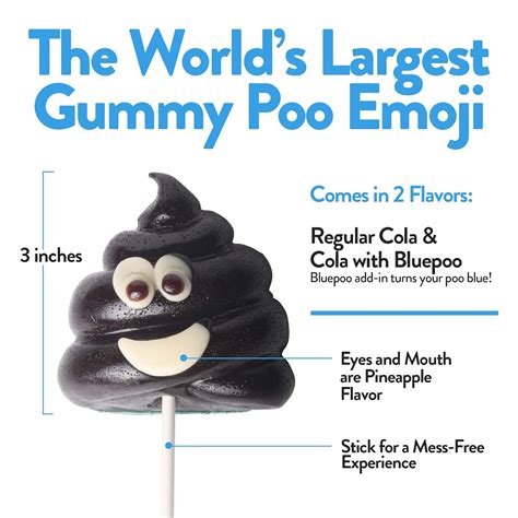 TheGummyBearGuy The Gummy Bear Guy | Gummy Candy Poop Emoji on a India ...
