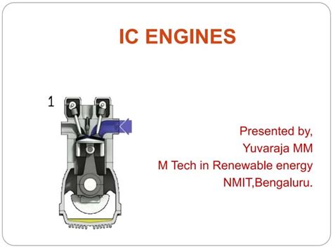Image result for How IC Engine Works