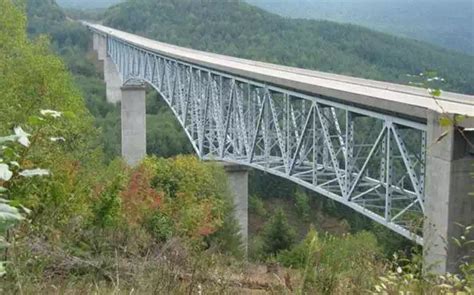 Truss Bridge Designs