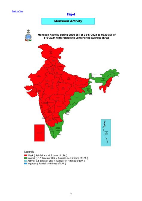Special Daily Weather Report