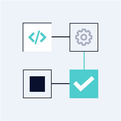 Image result for AI-driven Startegic Alignment