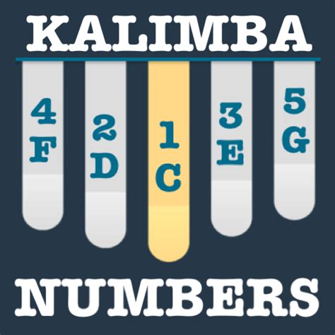 Kalimba Music Using Numbers 的图像结果