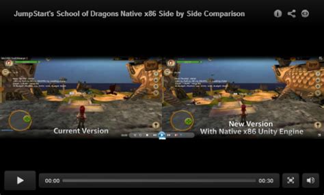 Native x86 Support on Unity Gaming Boosts Performance for JumpStart’s ...