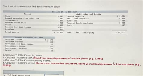 Image result for Bank Income Statement Example