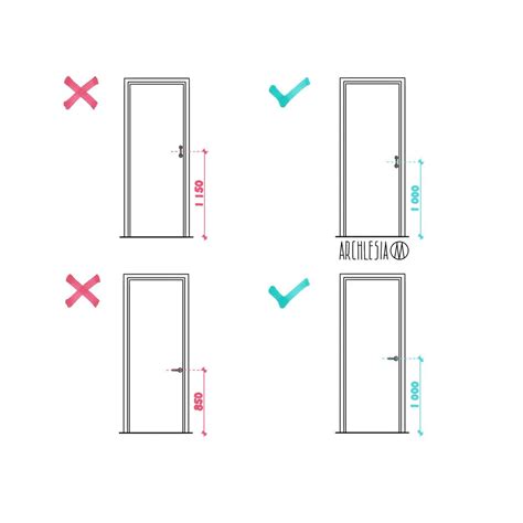 Optimum Door Handle Height 1000 mm for Interior Design