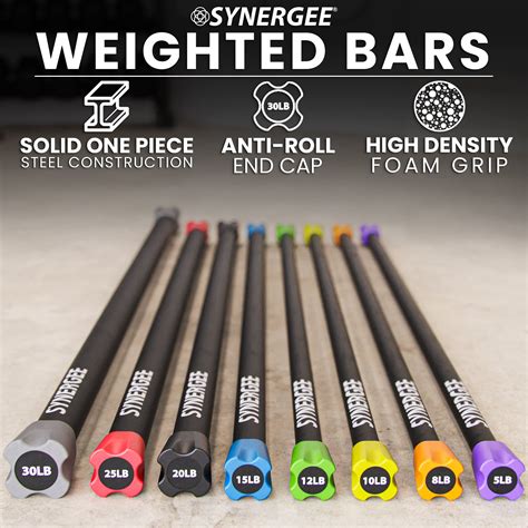 Synergee Weighted Workout Bars | Synergee Fitness Canada - Synergee Canada