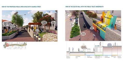 Elements of Urban Design Studio I Spring-2023 | CEPT - Portfolio