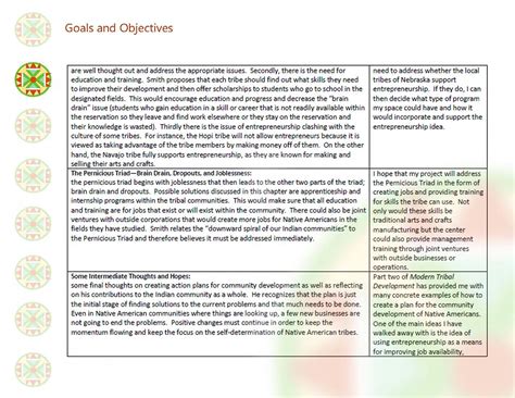 Interior Design Programming Example 的图像结果