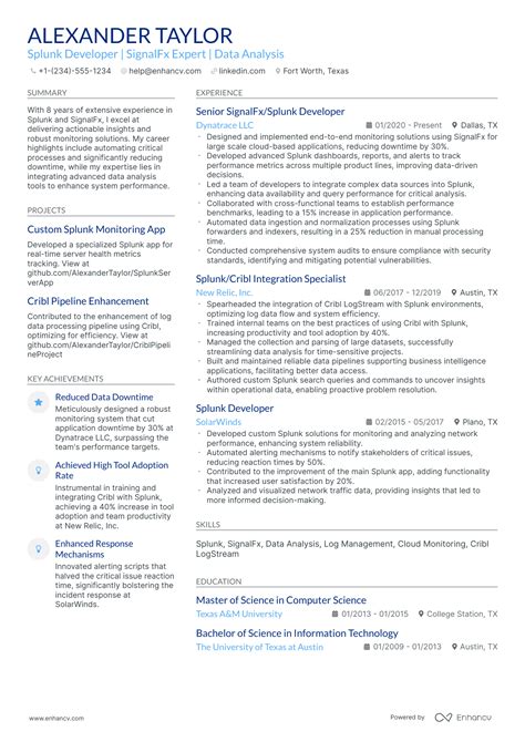 Image result for Splunk Developer