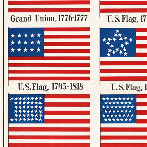 US Flag Evolution Explained 的图像结果