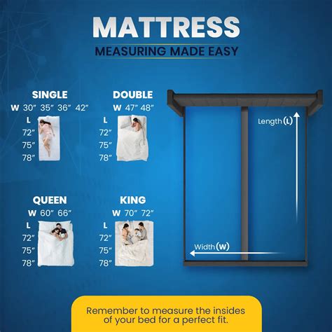 Pappy Flip Dual Comfort Mattress by Roma Support