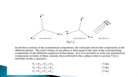 Image result for Symmetrical Components Example