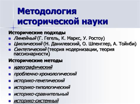 Методология истории