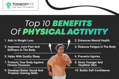 10 Examples of Exercise 的图像结果