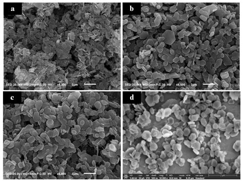 Investigation of Crystallization Growth Characteristics of Mg(OH)2 ...