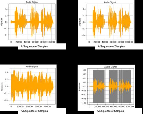 Python PyAudio Voice Activity Detection 的图像结果