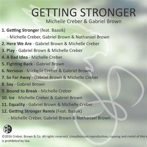 Getting Better Getting Stronger Song 的图像结果
