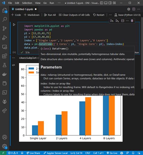 Image result for Python Jupyter Vscode