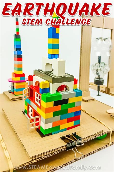 Earthquake Project 的图像结果