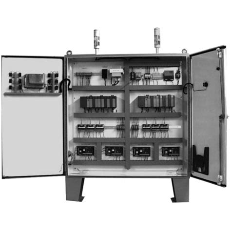 SCADA Panels 的图像结果