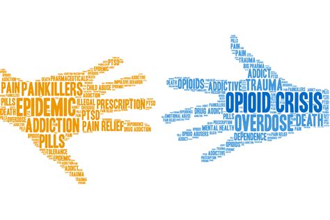 Opioid Preventing Opioid Misuse And Addiction: New Thinking And The