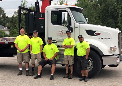 SRS Distribution, Inc. Photo Gallery — RoofersCoffeeShop®