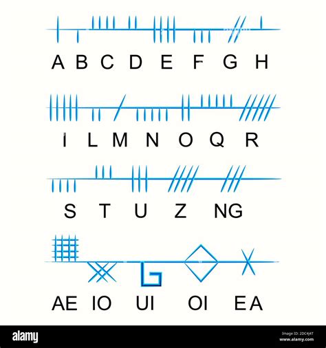 Ancient Gaelic Alphabet