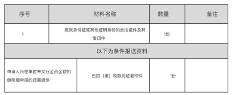 一般纳税人资格认定书_深圳市从道骏业有限公司