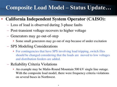 Image result for Component Load Platform Model