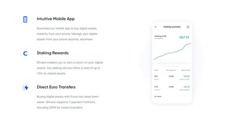 Image result for Aditional Verification Example Bitvavo
