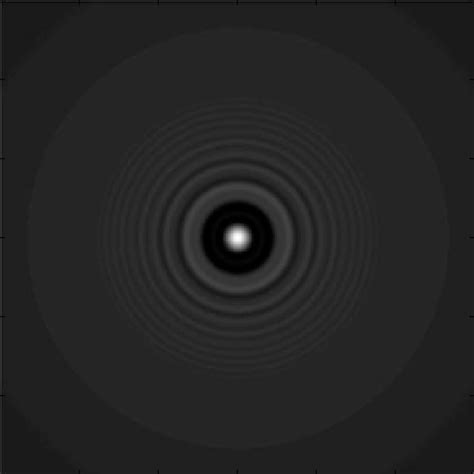 Diffraction Pattern Simulated 的图像结果