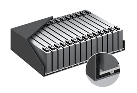 3M™ Battery Enhancement Material, BEM 1807S, 1.52 m x 50 m | 3M India