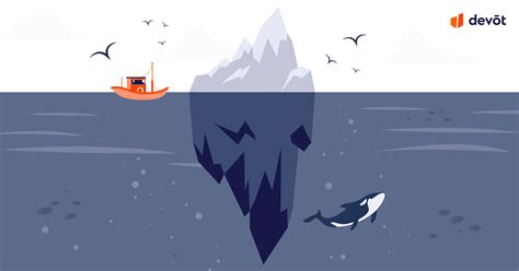 Image result for API vs UI