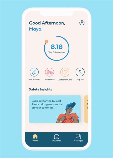 Image result for Car Insurance Comparison Texas