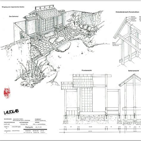 Japanischer Garten Lichterfelde