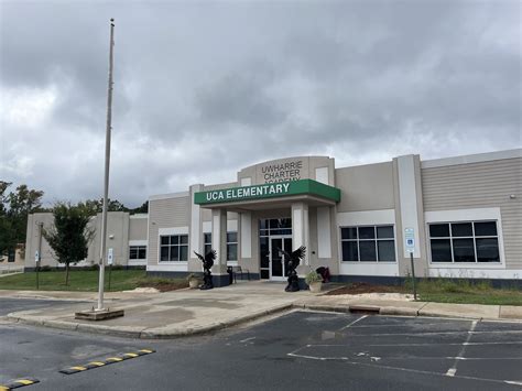 Elementary School - Uwharrie Charter Academy