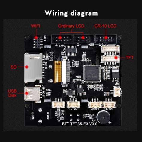 Buy BIGTREETECH SKR MINI E3 V2.0 32bit Control Board with TMC2209 UART ...