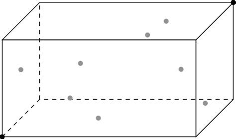 Image result for Bounding Box Alignment Ai Task