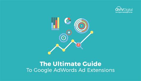Image result for AdWords Extensions