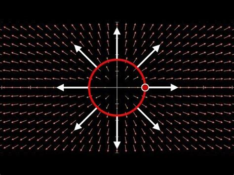 Image result for Complex Variable Integratin