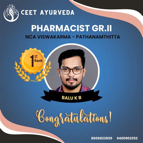 Pharmacist Results 2024