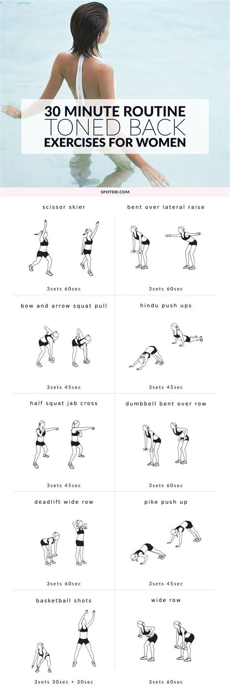 Image result for Different Back Workouts